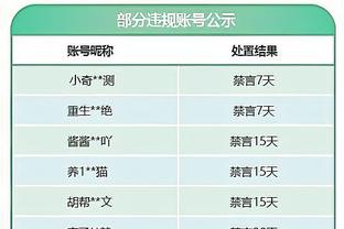 差劲！张明池仅出战4分9秒就领到5次犯规